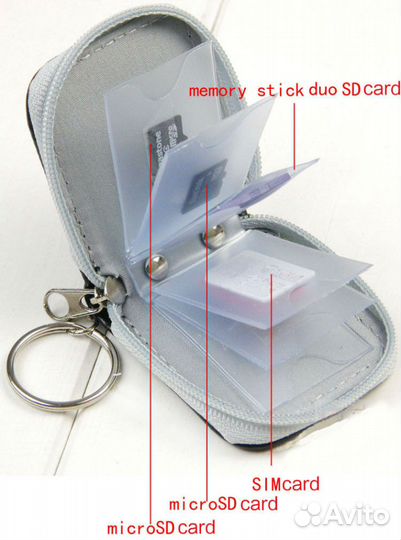 Чехол футляр на 6 карт памяти или сим карт (новый)