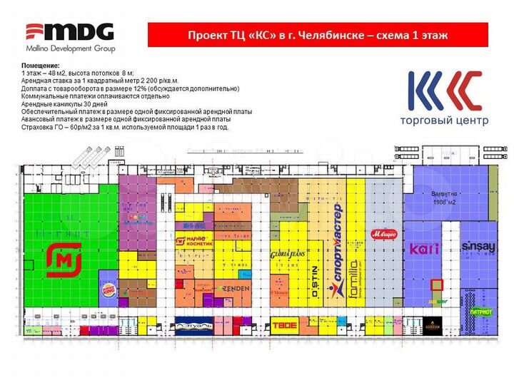 Торговая площадь, 72 м²
