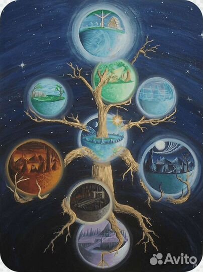 Гадание, обучение