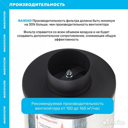 Фильтр канальный угольный Magicfilter К-160m3