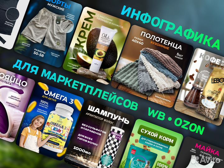 Инфографика для маркетплейсов