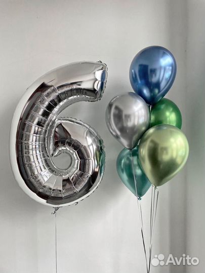 Гелиевые шары цифры