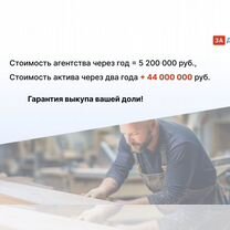 Мебельное агентство в городе, Астана