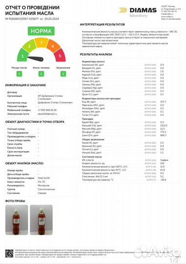 Моторное масло Shell Helix Ultra0w30 Lixiang