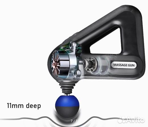 Массажер JXP для шеи и спины