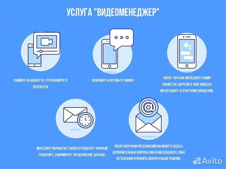 Переезд, газель межгород от 200 км