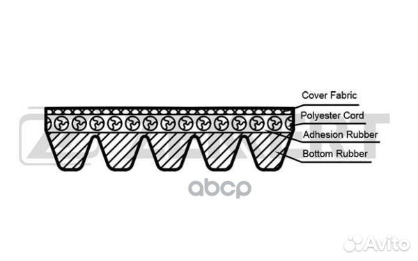 Ремень поликлиновой VW Passat V 96- Audi A4 95