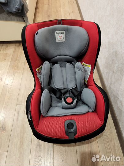 Автокресло Peg perego viaggio