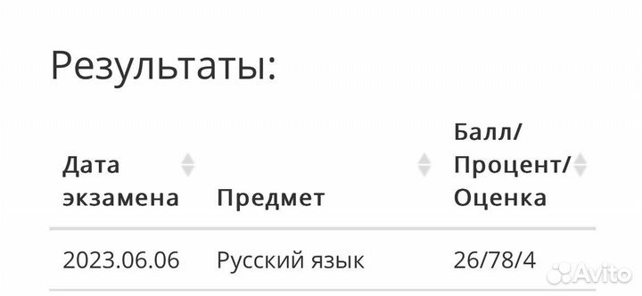 Репетитор по русскому языку(егэ/огэ)