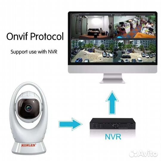 Камера видеонаблюдения