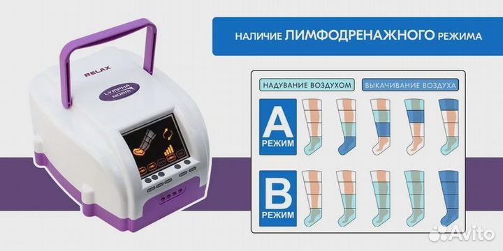 Массажер LymphaNorm Relax размер манжет для ног XL