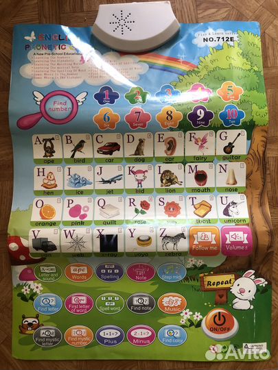 Английский алфавит, говорящий плакат