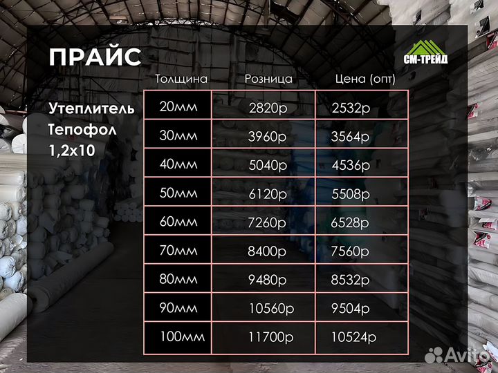 Фасадный утеплитель Тепофол вспененный полиэтилен