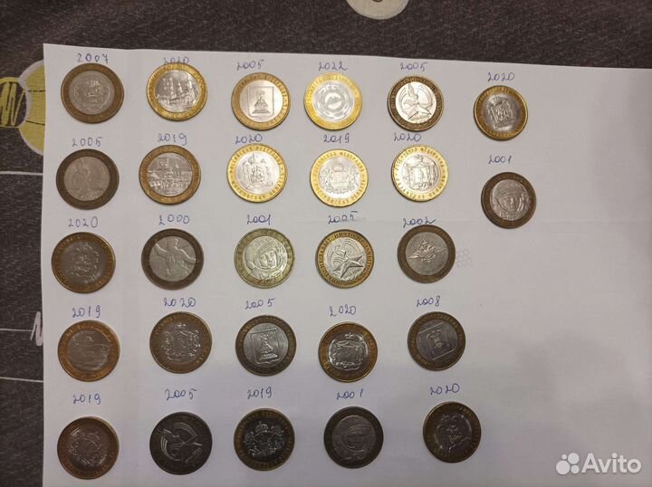 Биметаллические десятирублевые монеты