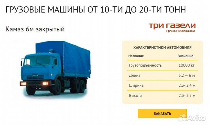 Грузоперевозки Газель