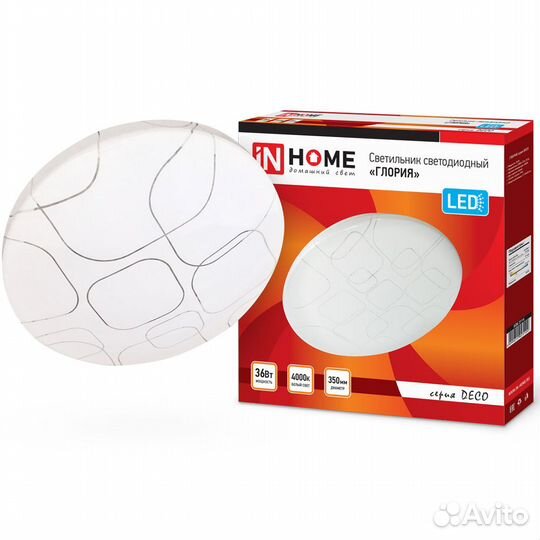 Светодиодный накладной светильник IN home 