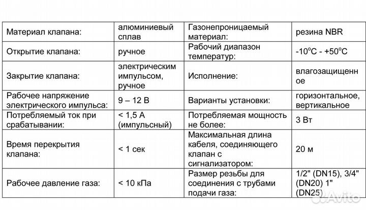 Электромагнитный клапан Кенарь GV-80 3/4