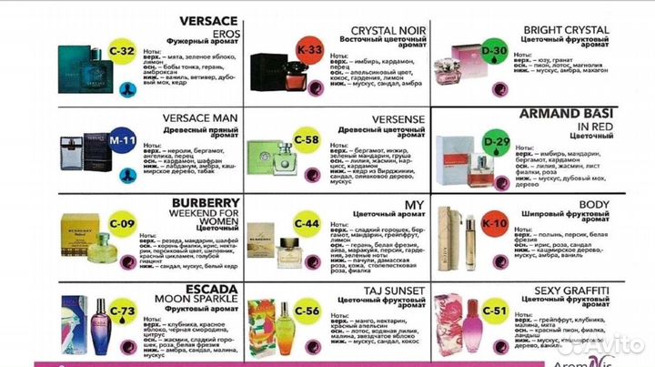 Духи Аромавис