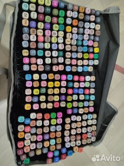 Спиртовые маркеры