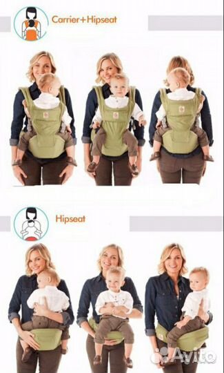 Рюкзак для детей. Эрго хипсит Ergo baby 360 новый