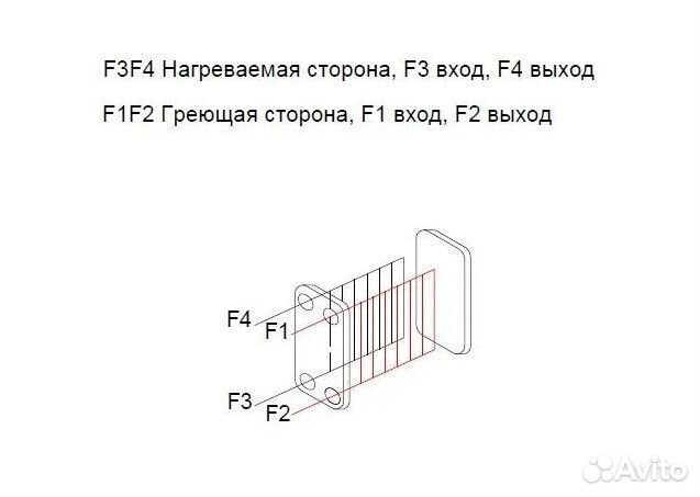 Паяный теплообменник тт130-90 (90 пластин)