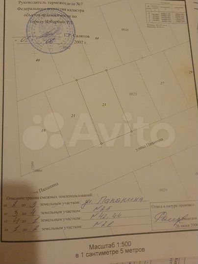 Участок 4,5 сот. (ИЖС)