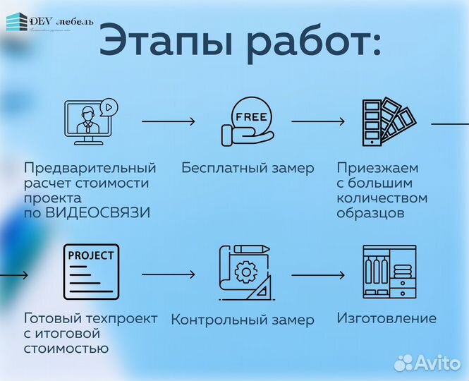 Комод новый на заказ