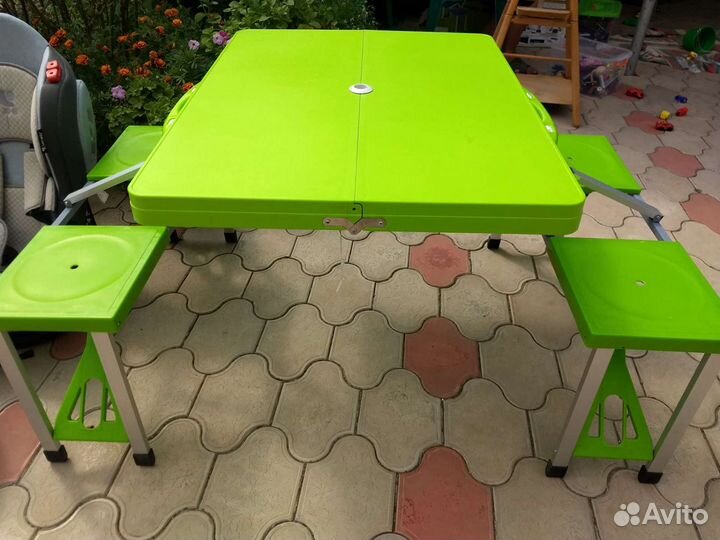 Набор Пикник