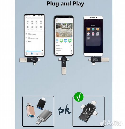 Переходник OTG 3.0 iPh Micro Type-C MicroSD черный