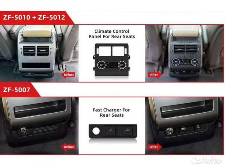 Рестайлинг Range Rover Sport (комплект)