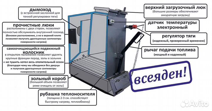 Твердотопливный котел длительного горения