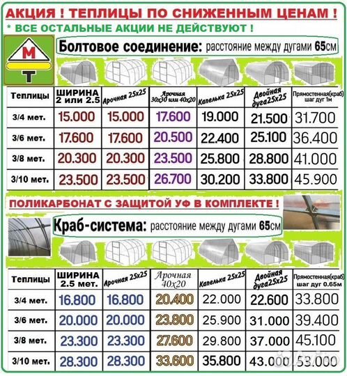 Теплицы оцинкованные