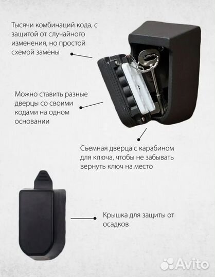 Сейф кодовый для ключей