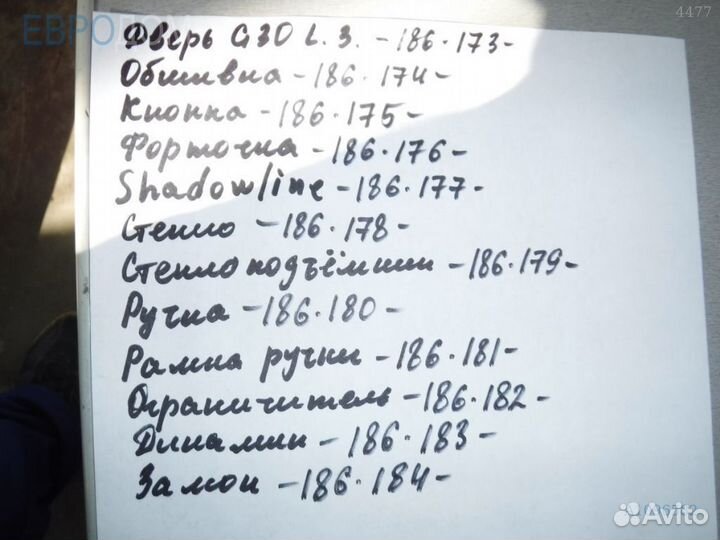 Ограничитель двери задний BMW F90M5 s1096582