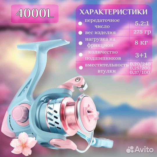 Катушка рыболовная для спиннинга, удочки