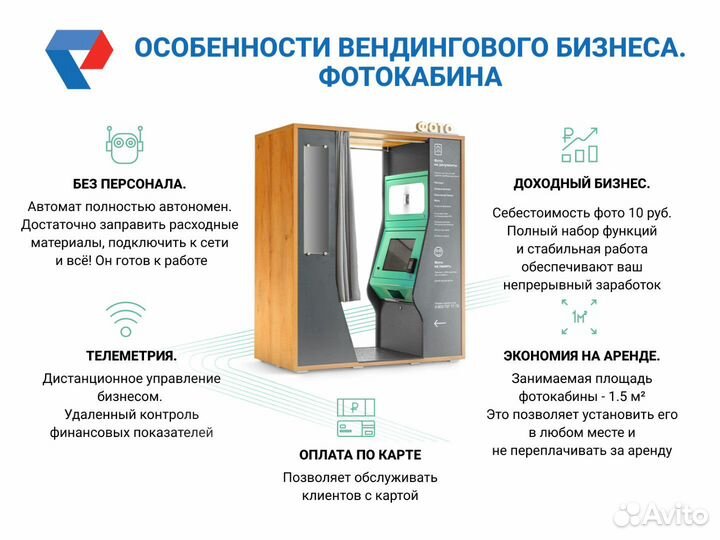 Бизнес под ключ. Фотокабина