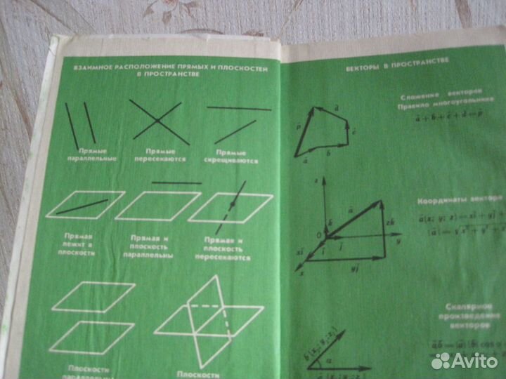 Советские учебники