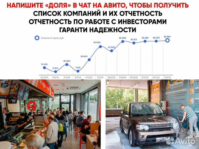 Продам долю в действующем бизнесе