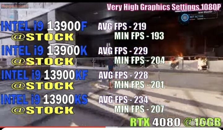 Intel core i9 13th 13900kf