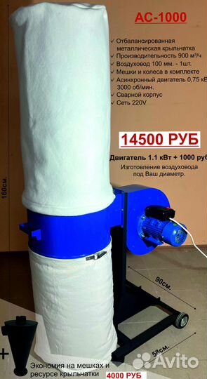 Стружкоотсос (аспирация, вытяжка, циклоны)