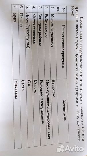 Продовольственный паек