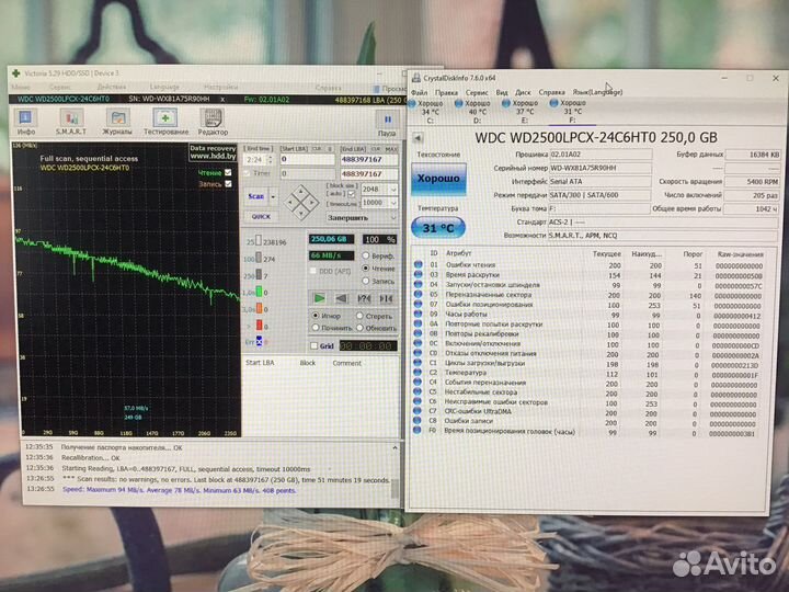 Жесткий диск 250 гб 500гб 750гб