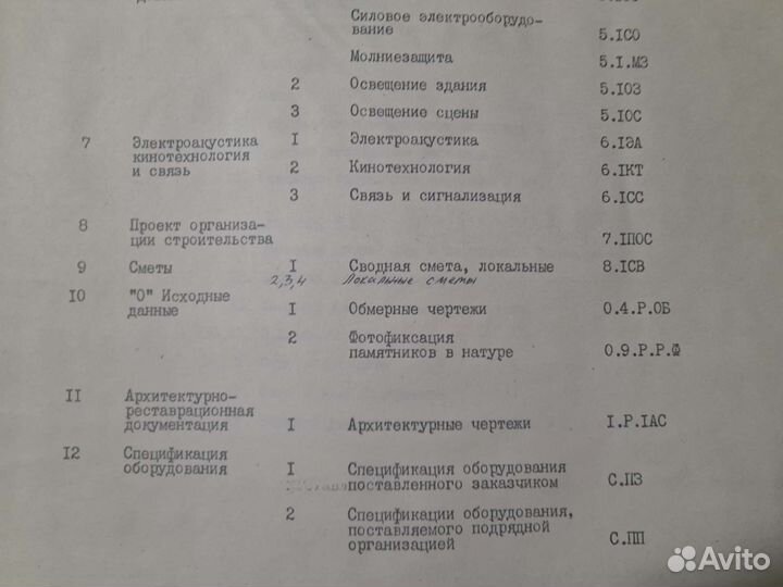 Проект ремонта Лен.музея театрального искусства