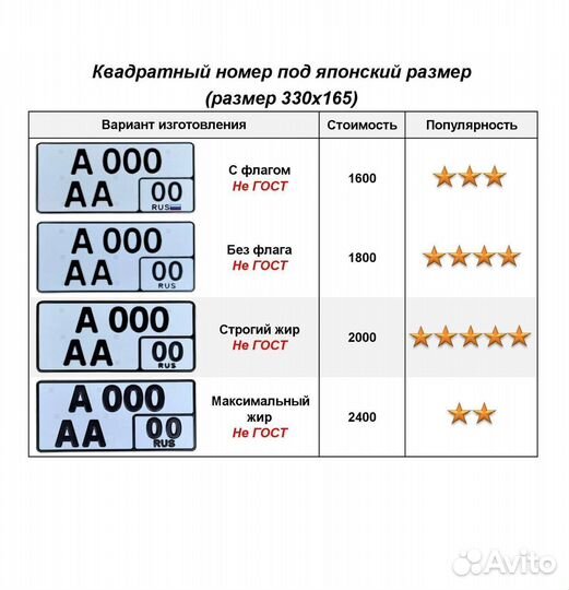 Изготовление дубликат гос номер Изобильный