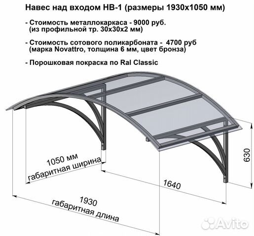 Как покрасить козырек дома