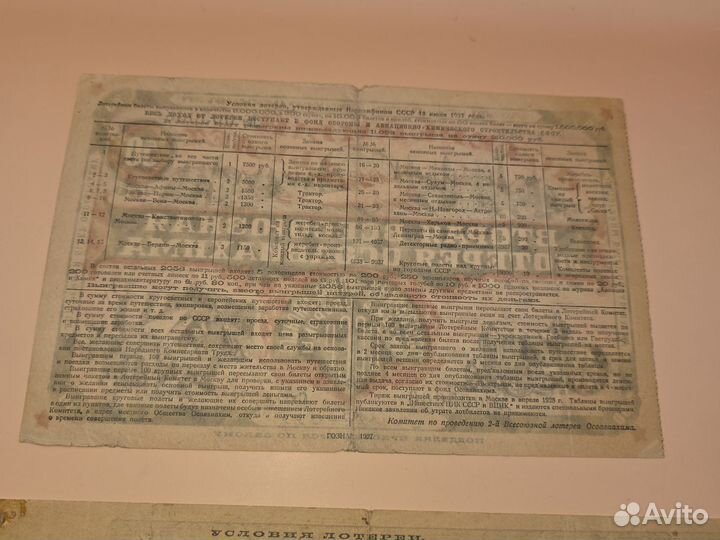 Лотерейные билеты