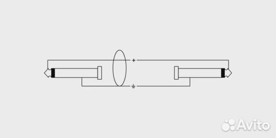Кабель Cordial CSI 3 PR-gold