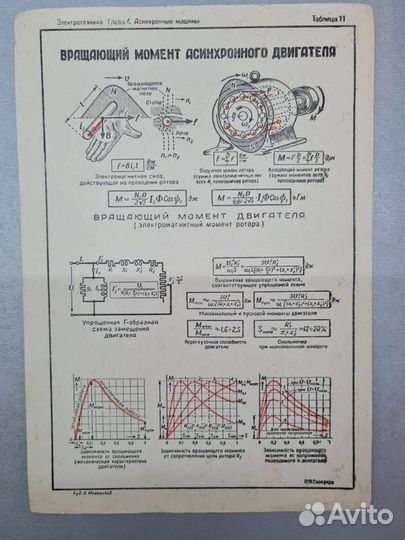 Учебные таблицы электротехника СССР