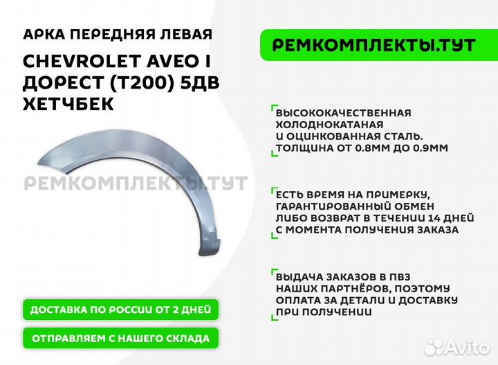 Арка передняя правая Chevrolet Aveo T200 5дв