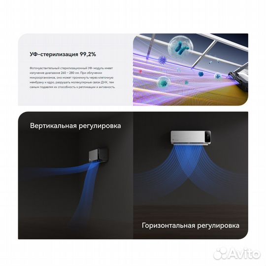 Сплит-система инверторная viomi Cross